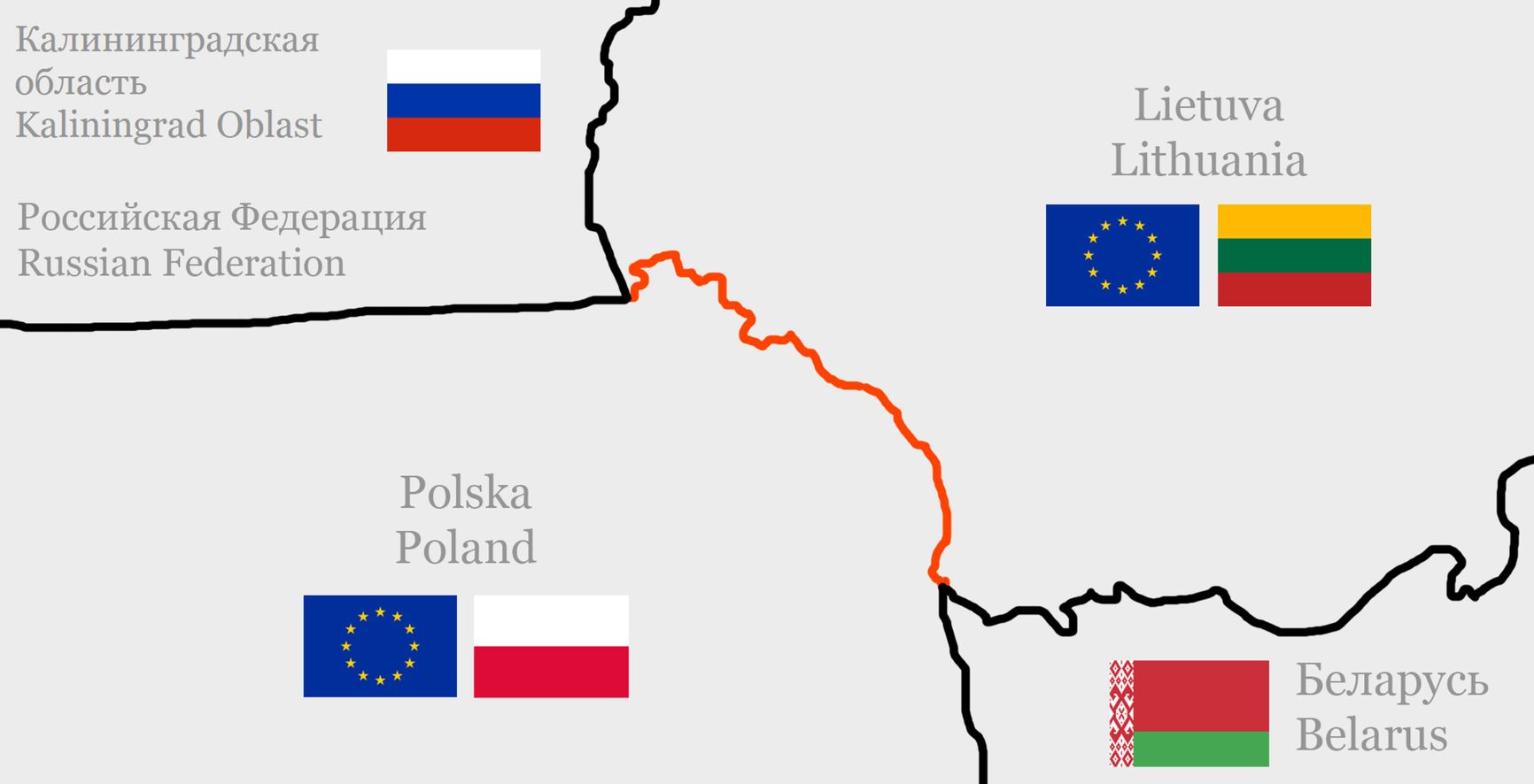 The Suwalki Corridor