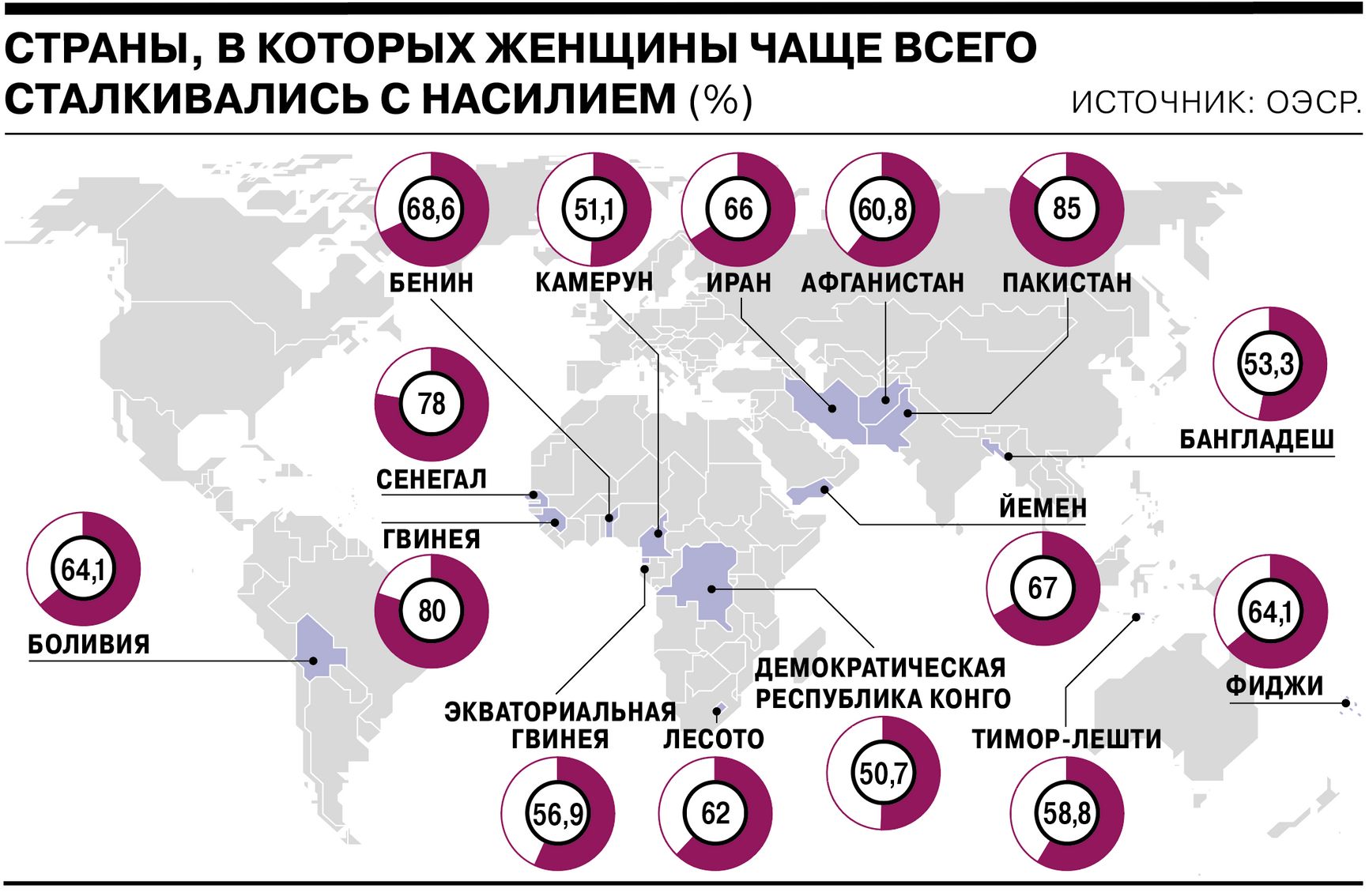 Инфографика: «Коммерсантъ»